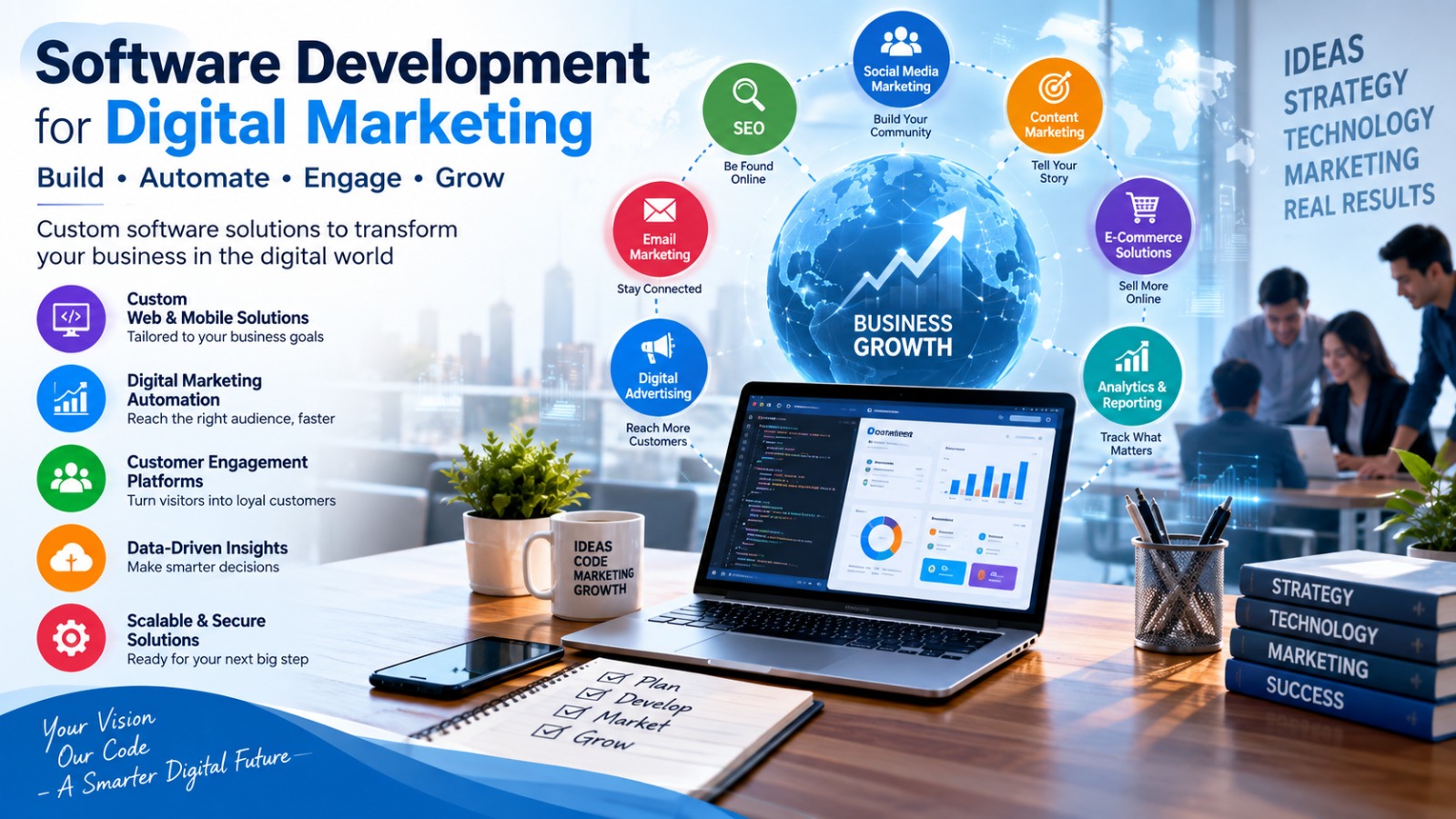 Software Development